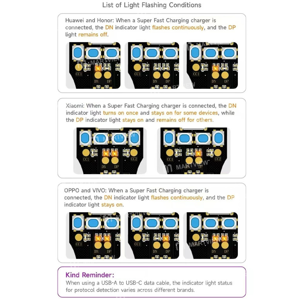 luban type-c-mobile-phone-charging-connector-non-disassembly-inspection-board-8