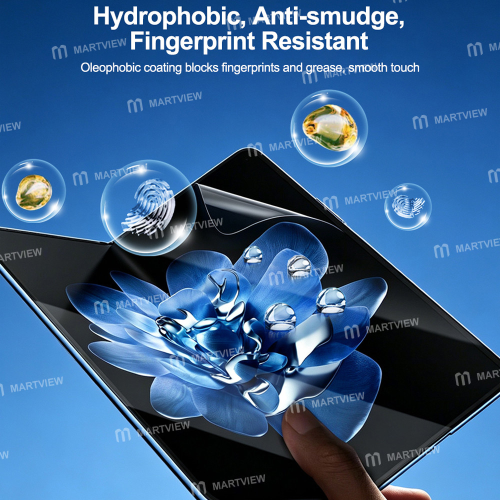 relife gf-13f-foldable-screen-compressive-repair-flexible-hd-hydrogel-film--25pcs-8