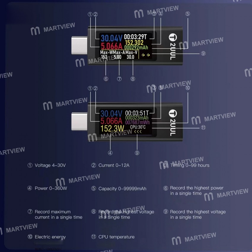 2uul charging-mate-type-c-mini-charging-detector-with-bidirectional-current-test-6