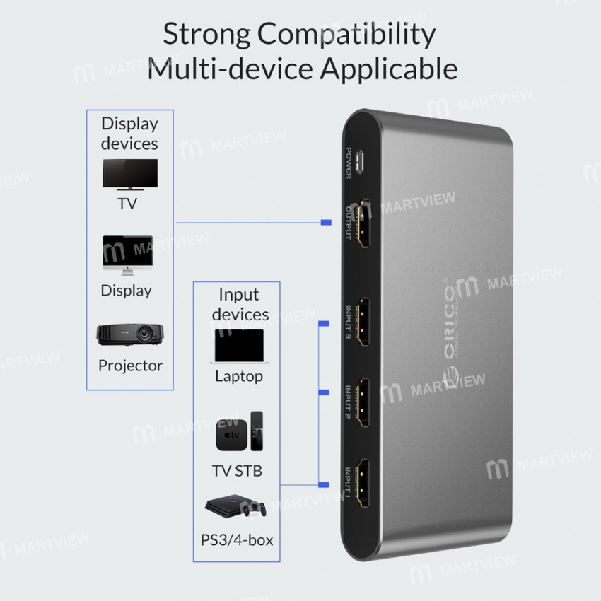 Orico HS3-A1 Aluminum Alloy Infrared Remote Control HDMI Switcher DP(M) to DVI (F) HD Video Adapter
