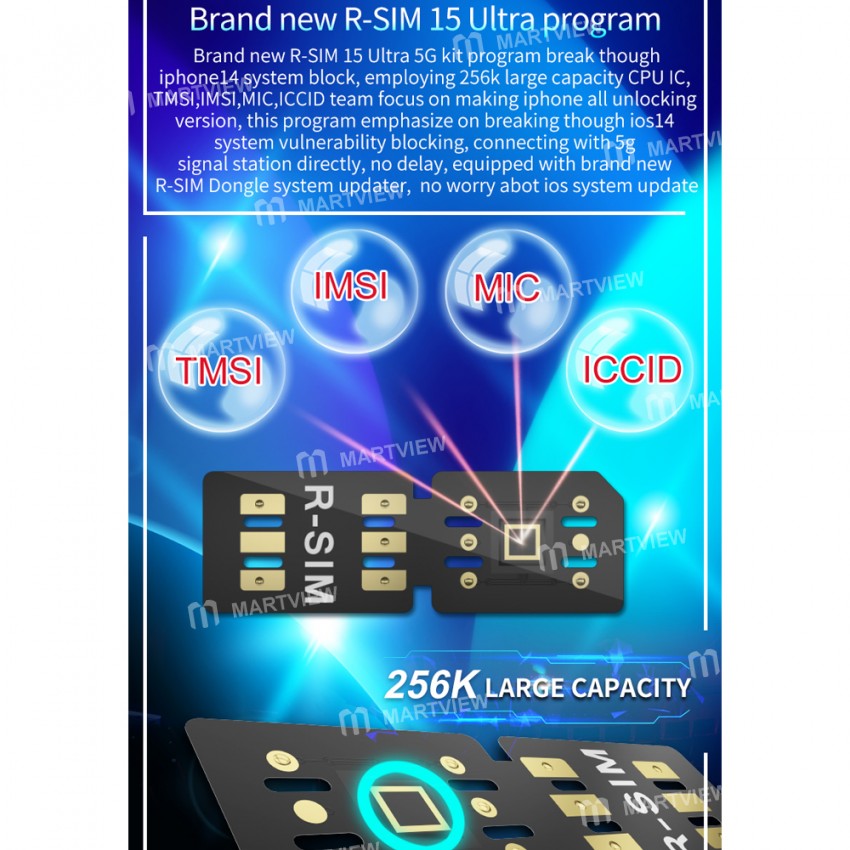 Replacement r sim 15 ultra 5g kit auto unlocking card for iPhone 12 ios 14