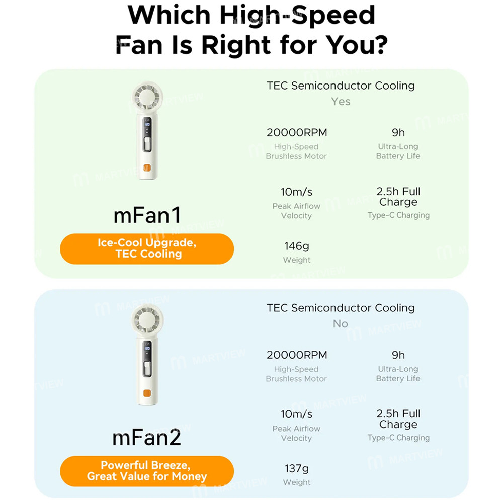 orico mfan-series-portable-rechargeable-high-speed-tec-cooling-mini-handheld-fan-15