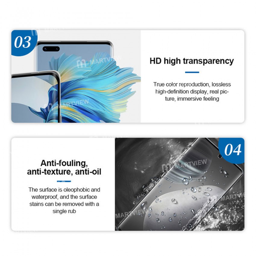 Sunshine SS-057R+ 11-inch 360° Full Cover Hydrogel Protective Film for Folding Screen Phone - 25Pcs
