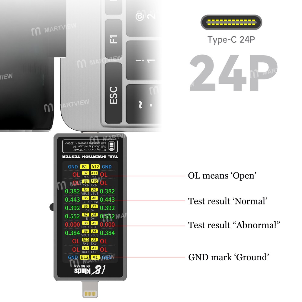 18 kinds-lightning-type-c-tail-plug-detector-for-iphone-and-android-phones-5