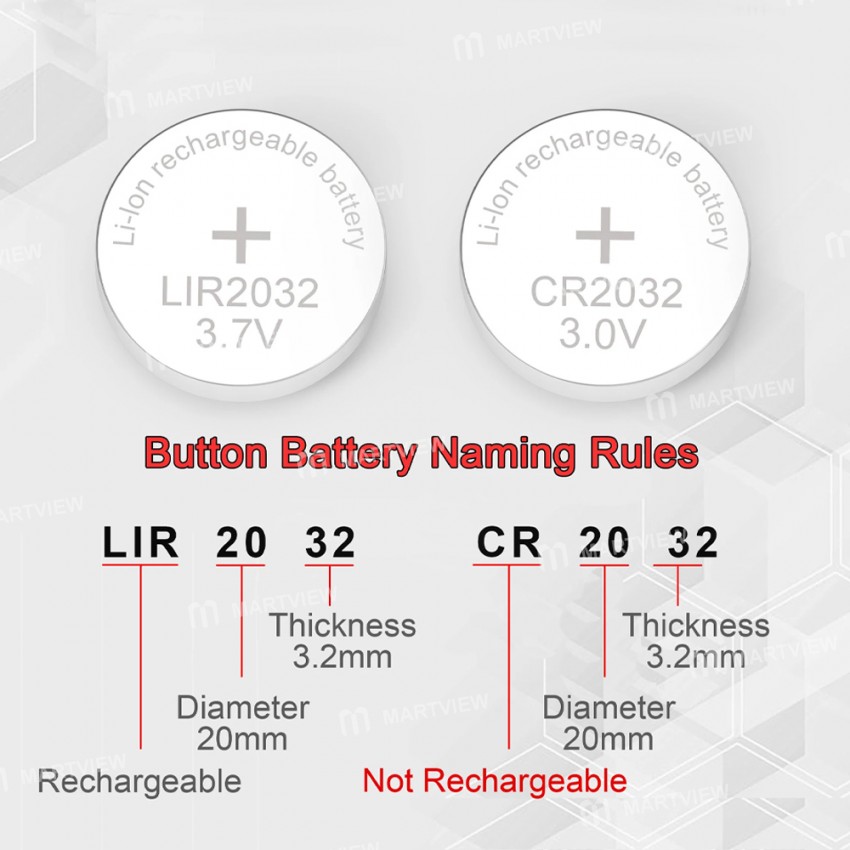 multifunctional 36v-lir-series-button-battery-charger-2