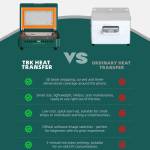 tbk 610-personalized-diy-phone-case-heat-transfer-machine-10