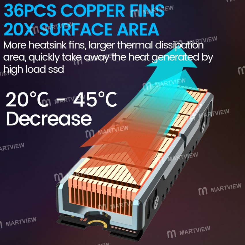 jeyi m2-2280-ssd-high-performance-copper-fins-with-aluminum-frame-passive-heat-sinks-8