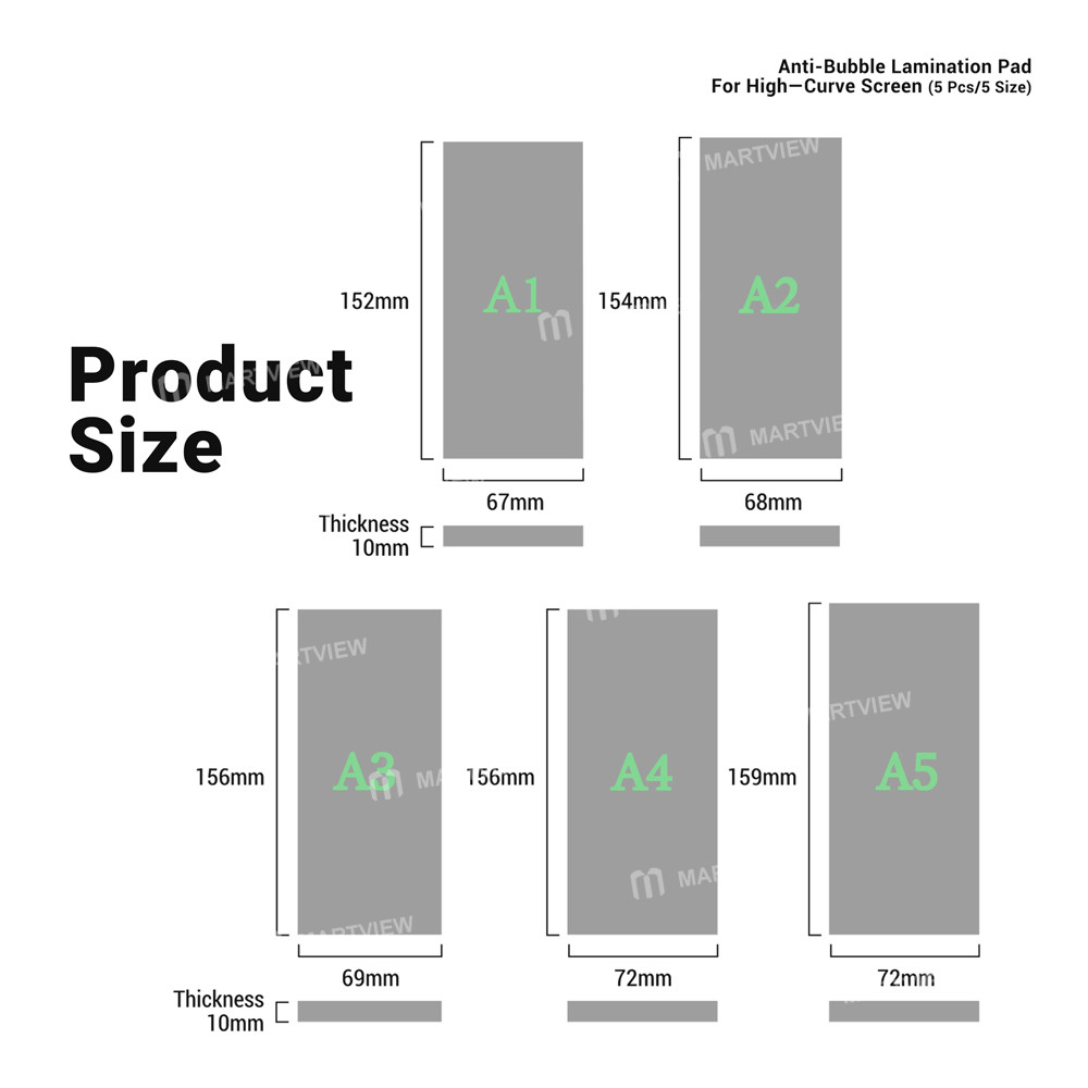 2uul ld12-anti-bubble-lamination-pad-for-high-curve-screen-5-pcs5-size-3