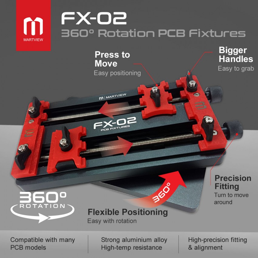 fx 02-10