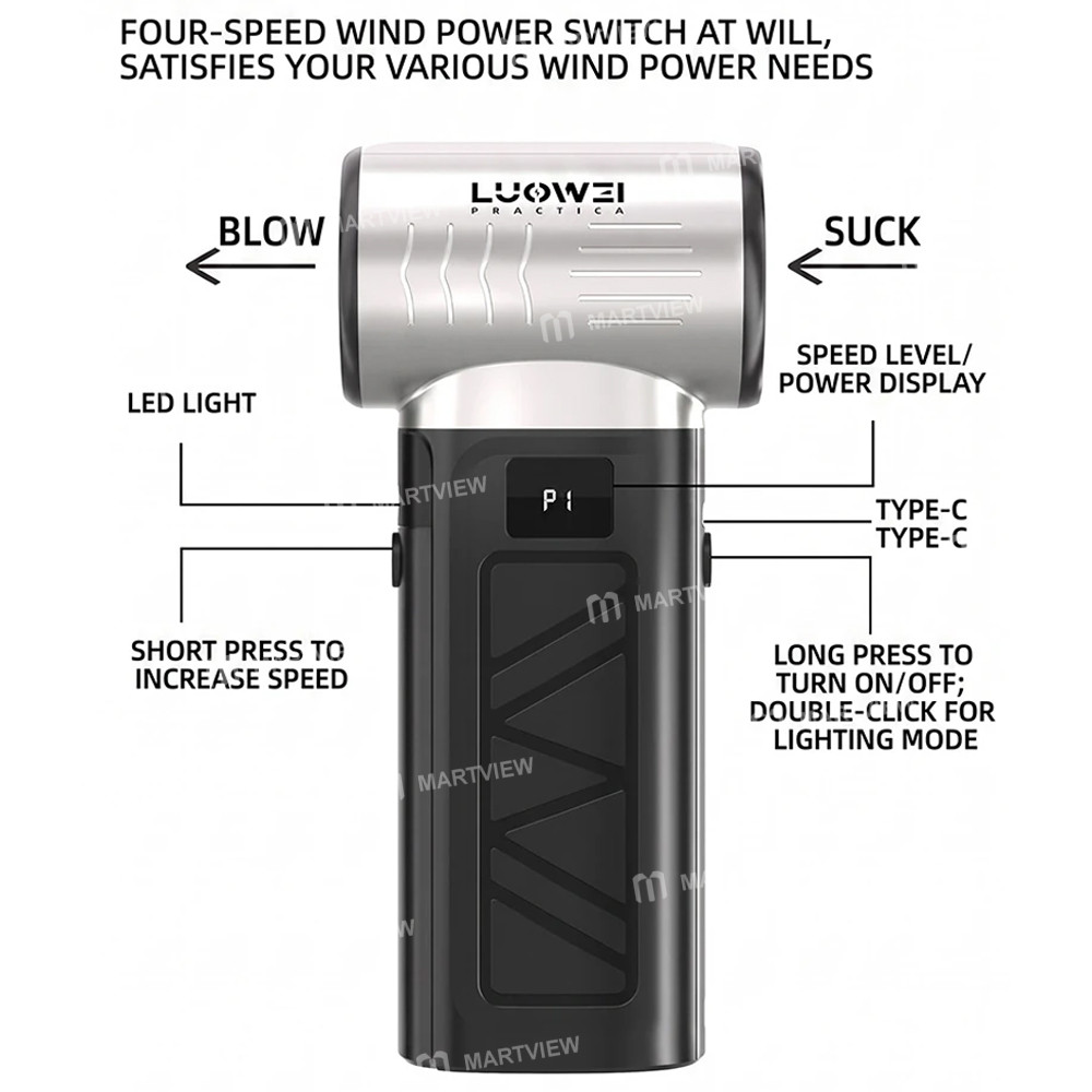 luowei lw-c3-30w-rpm-4-speed-settings-high-power-dust-removal-fan-not-gentle-breeze-with-multiple-no