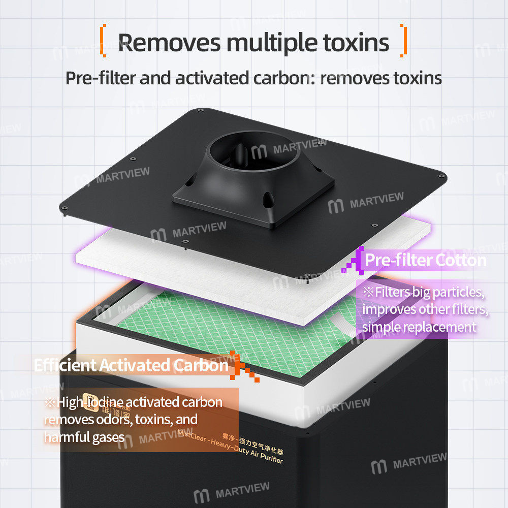 ycs mistclear-manual-automatic-high-suction-smoking-heavy-duty-air-purifier-for-pcb-repair-7