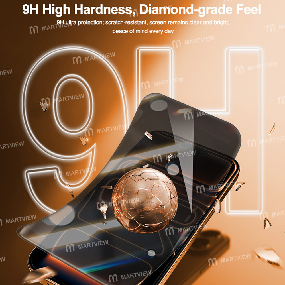 relife gf-9hs-7-inch-9h-hd-high-hardness-0-privacy-hydrogel-film-applicable-for-c4-pro-c4-pro-max-5