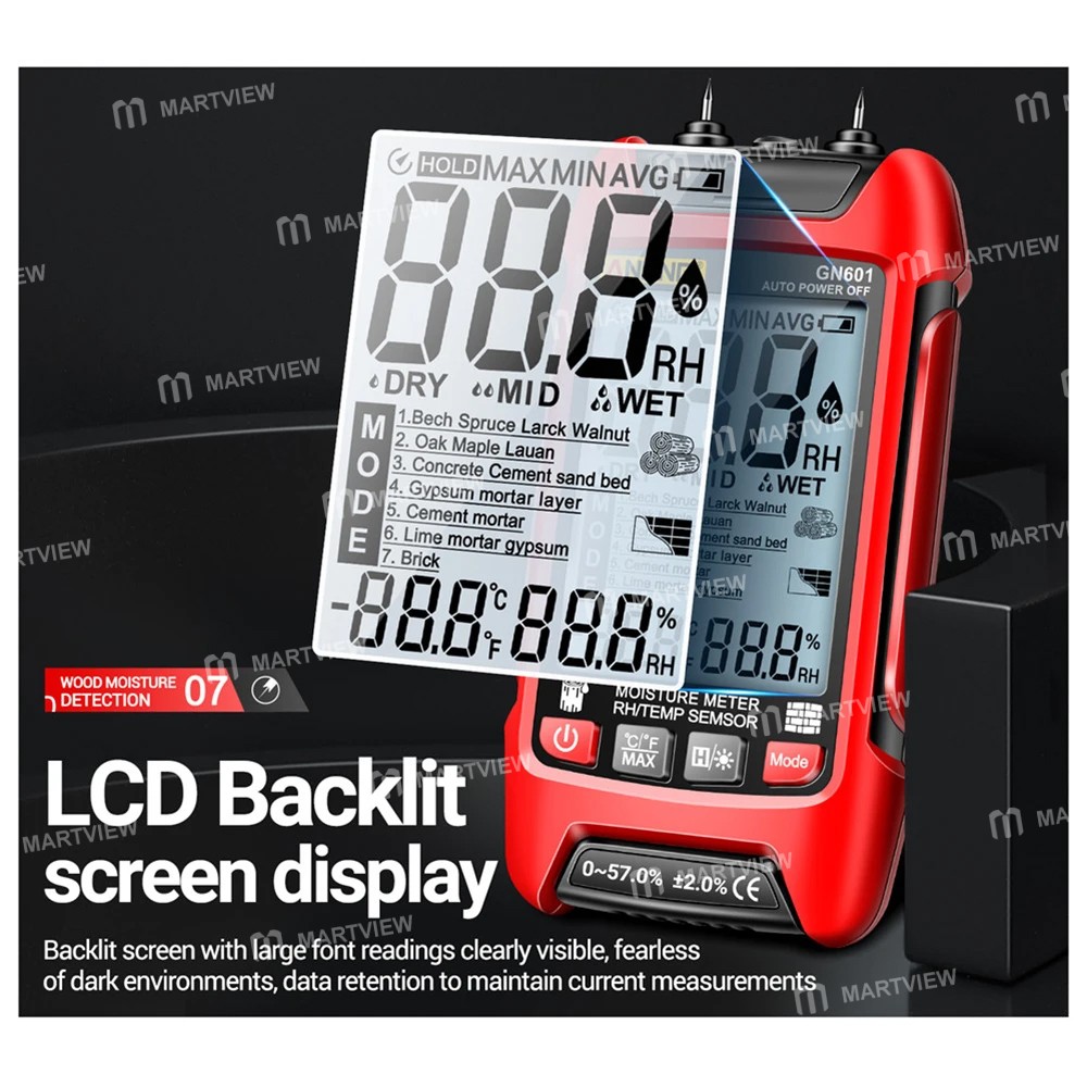 aneng gn601-highly-accurate-inductive-moisture-tester-for-wood-cartons-walls-13
