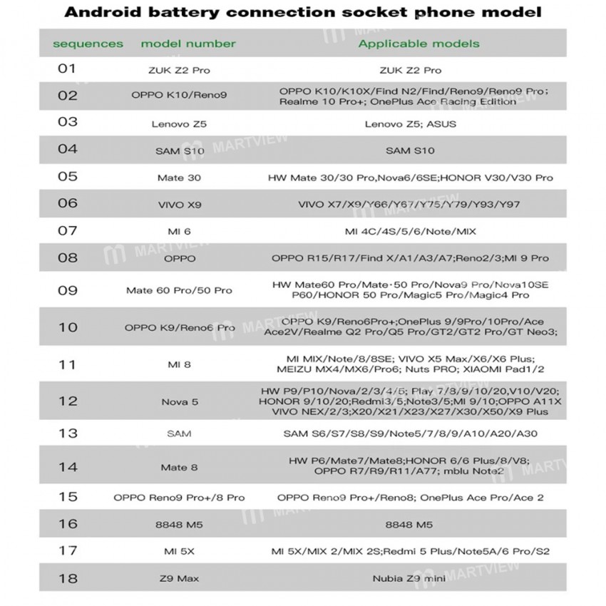 mechanic f018-f009-battery-activation-small-board-for-iphone-5-15pro-max-android-400-models-9