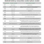 mechanic f018-f009-battery-activation-small-board-for-iphone-5-15pro-max-android-400-models-9