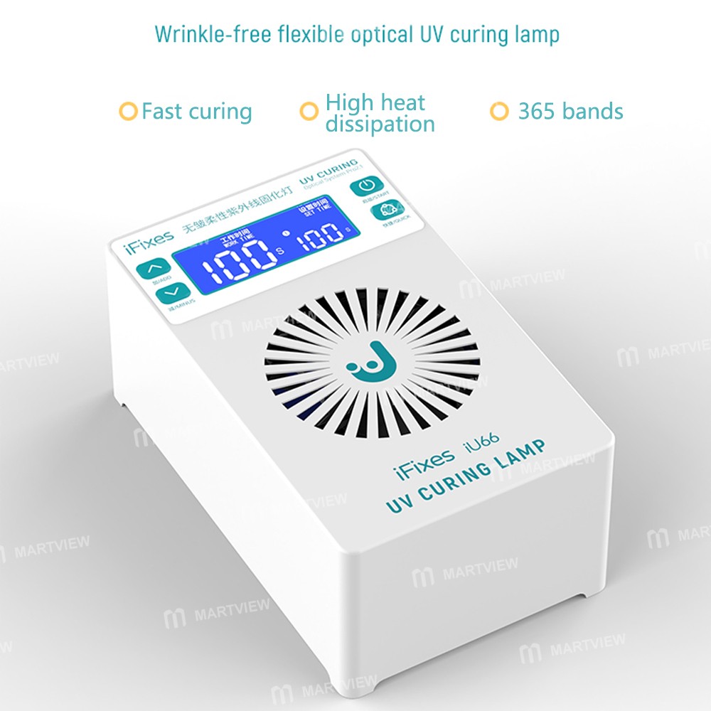 ifixes iu66-65w-high-power-wrinkle-free-flexible-optical-system-21-uv-curing-lamp-2