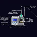 SUGON T26D 80W Soldering Station Lead-free Welding Rework Station with JCB Soldering Iron Tip