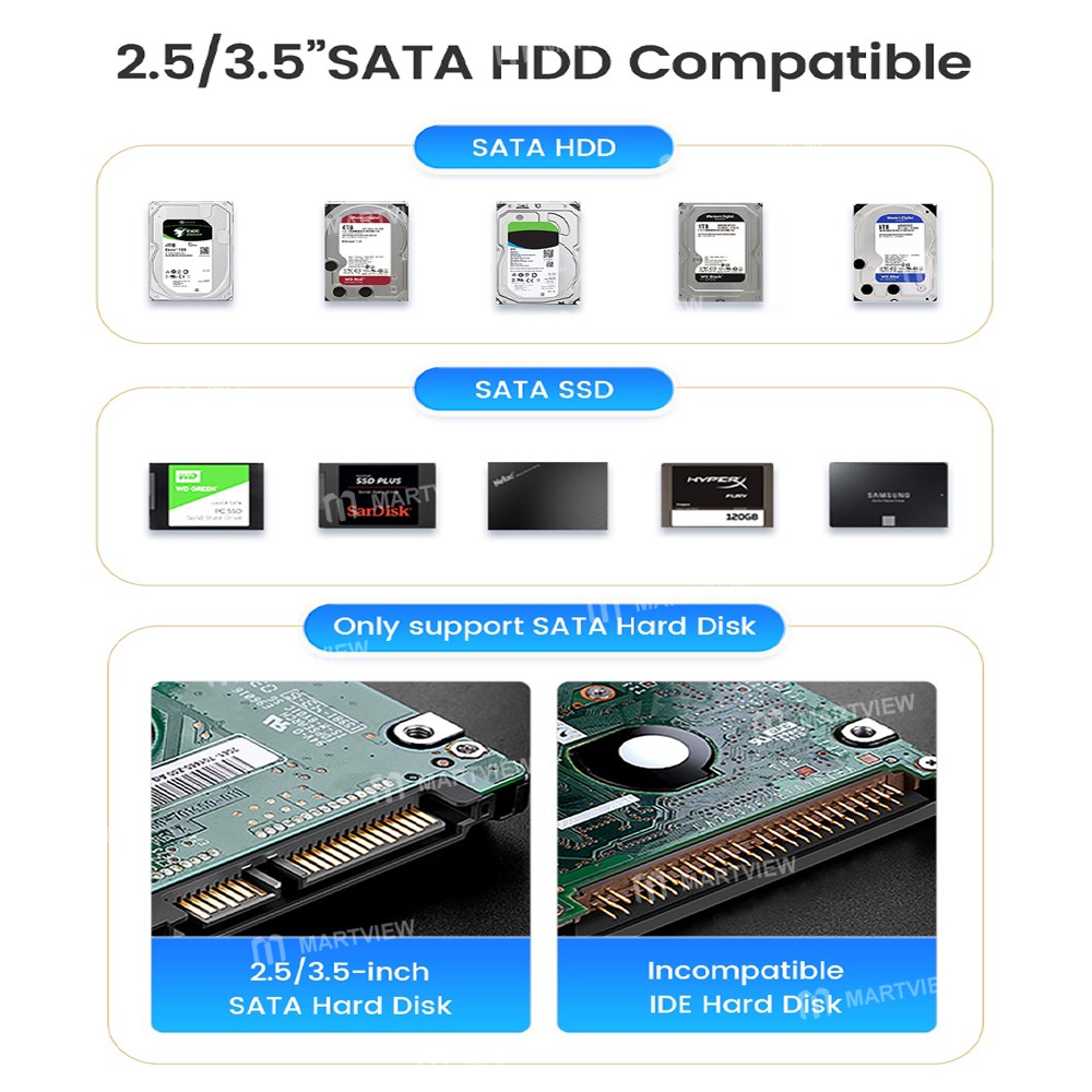orico dd28-series-dual-bay-25-35-inch-sata-hard-disk-docking-station-with-offline-clone-function-14