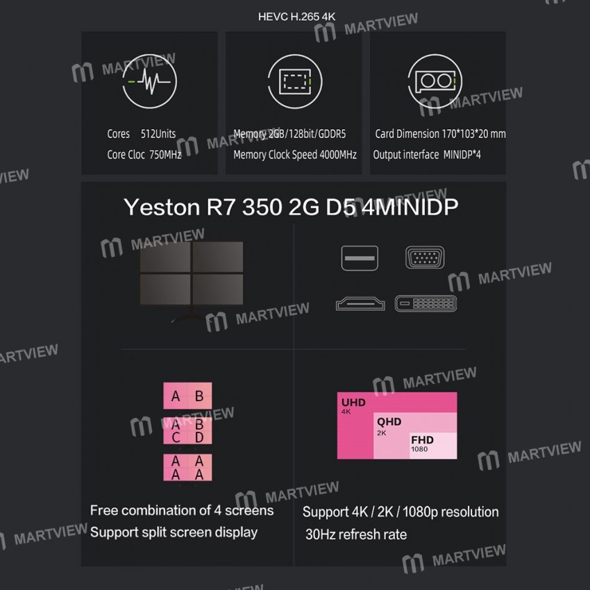 Yeston R7 350 4MiniDP 2G / 128bit / GDDR5 4-screen Graphics Card Support Split Screen with 4 Mini DP