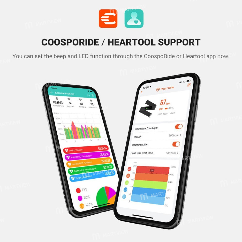 coospo h9z-heart-rate-monitor-chest-strap-real-time-5