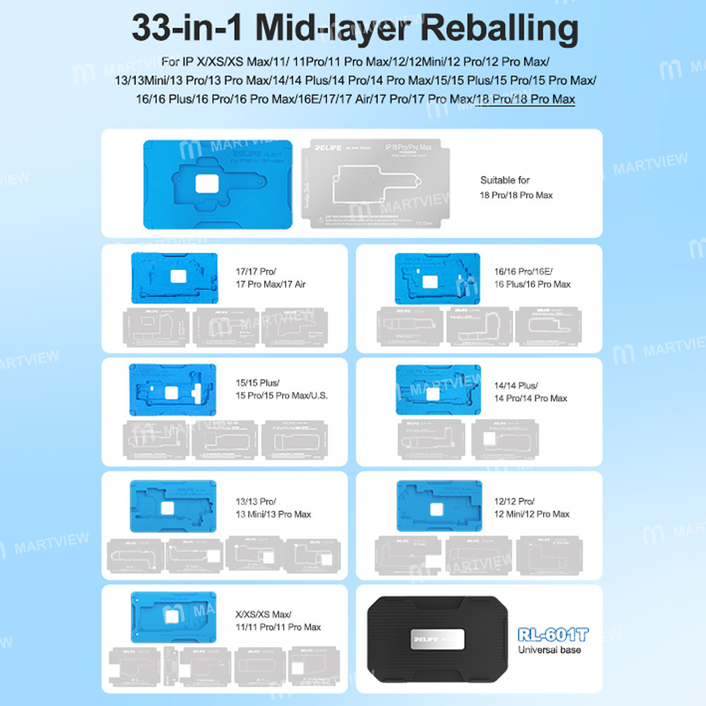 relife rl-601t-33-in-1-middle-layer-tin-planting-bga-reballing-platform-set-for-iphone-x-to-18pro-ma