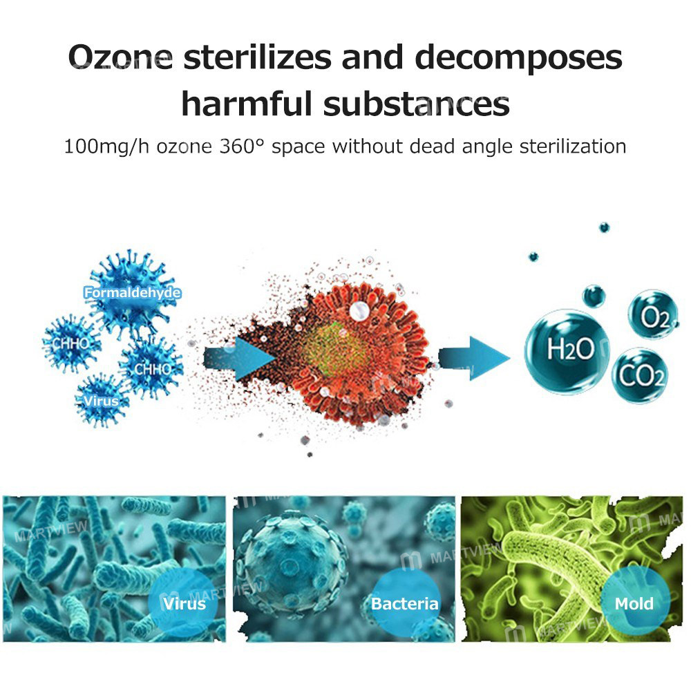 multifunction desktop-air-purifier-mini-10