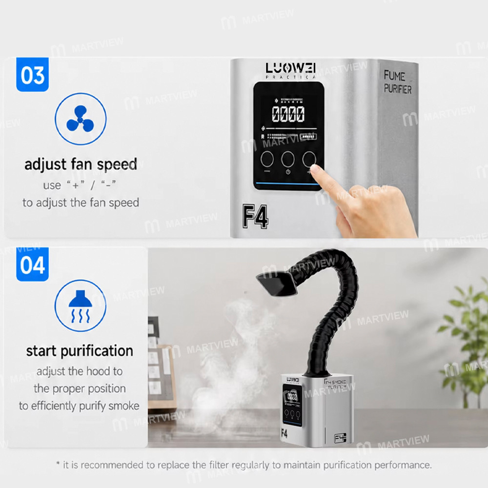 luowei lw-f4-black-hole-portable-high-performance-smoke-purifier-with-real-time-pm25-display-15
