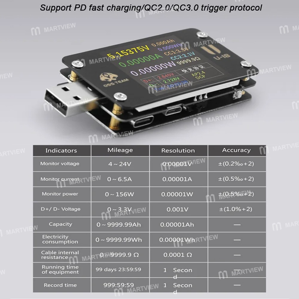 oss u18-multifunctional-high-precision-voltage-current-tester-supports-pd-qc20-qc30-protocol-5