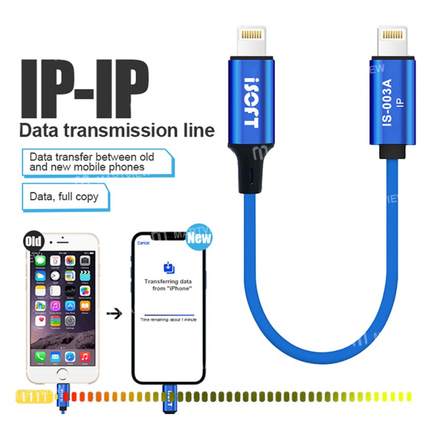ISOFT IS-003A / B / C Data Transmission Line for iPhone iPad iPod Android Mutual Transmission