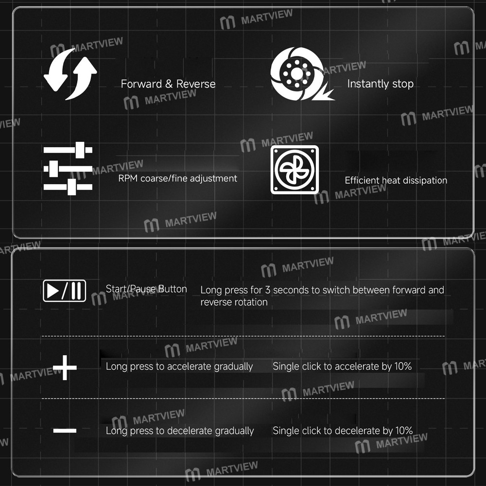 luban m25-mini-hot-wheels-compact-handheld-brushless-grinding-and-polishing-machine-5