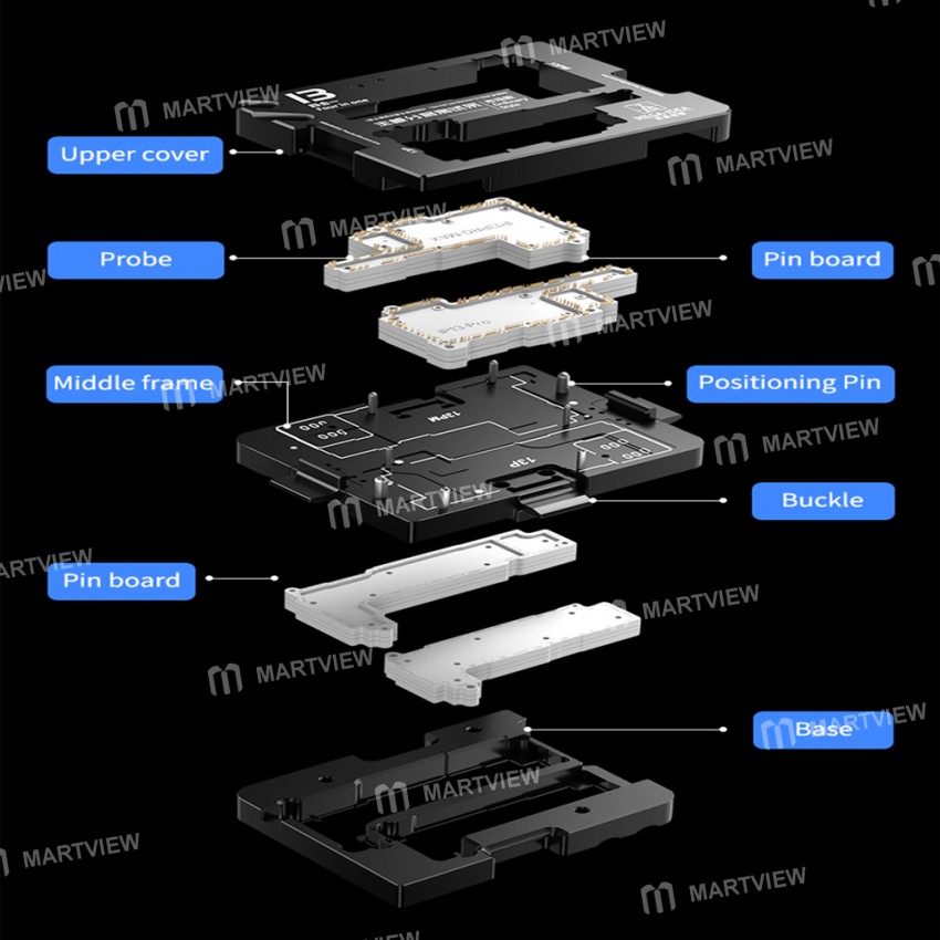 Mega-Idea iSocket 4-in-1 Mainboard Layered Test Frame for iPhone 13 / 13 Mini / 13 Pro / 13Pro Max
