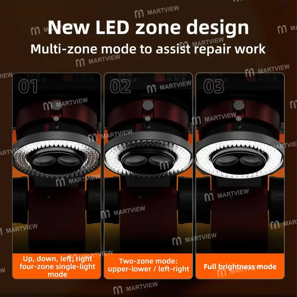 ycs 6558-zone-144-leds-adjustable-brightness-microscope-light-with-multi-zone-lighting-system-4