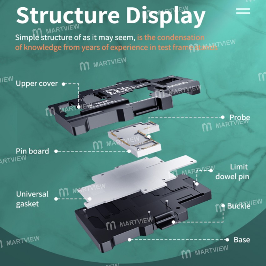 Mega-idea 4in1 Mainboard Middle Layer Test Logic Board Test Fixture for iPhone 12 / 12 Pro / 12 Pro