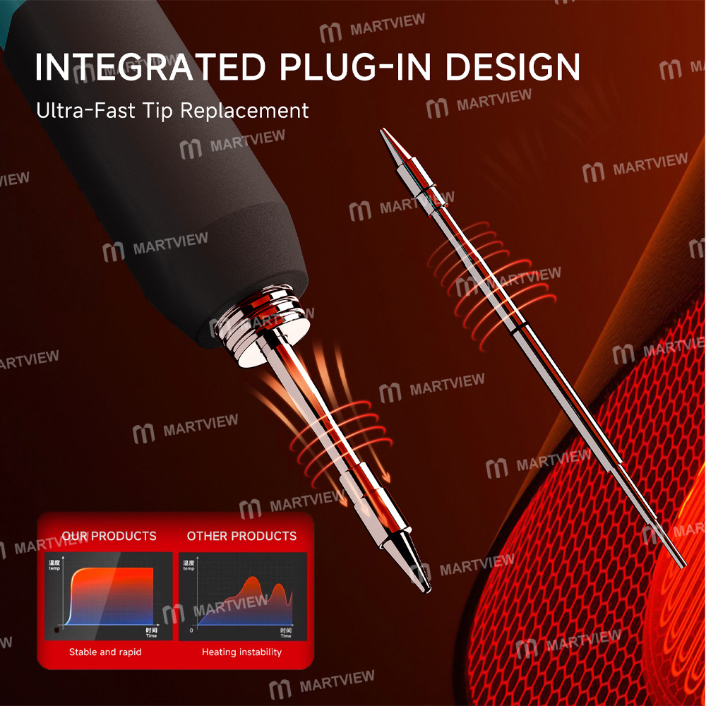 rf4 rf-s810-lightweight-portable-adjustable-type-c-soldering-iron-with-plug-and-play-design-7