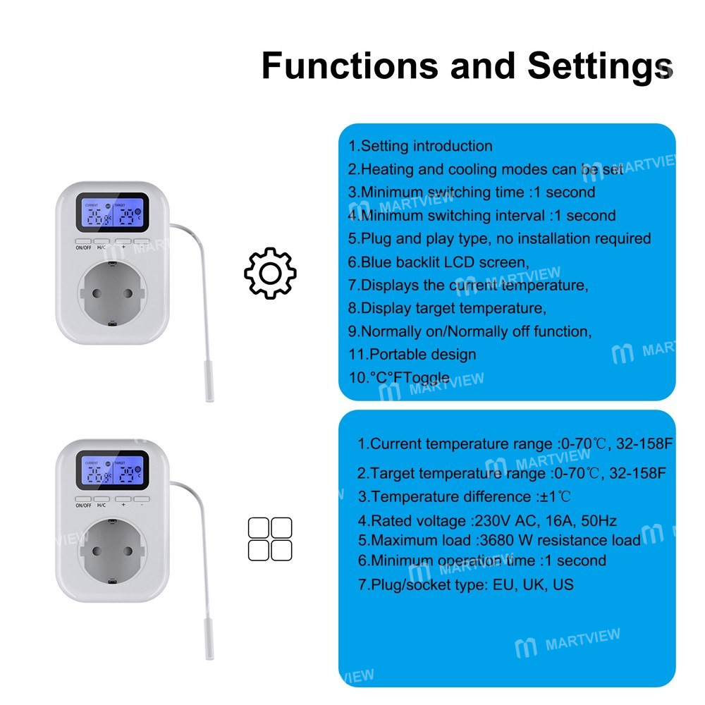 household intelligent-socket-lcd-display-3