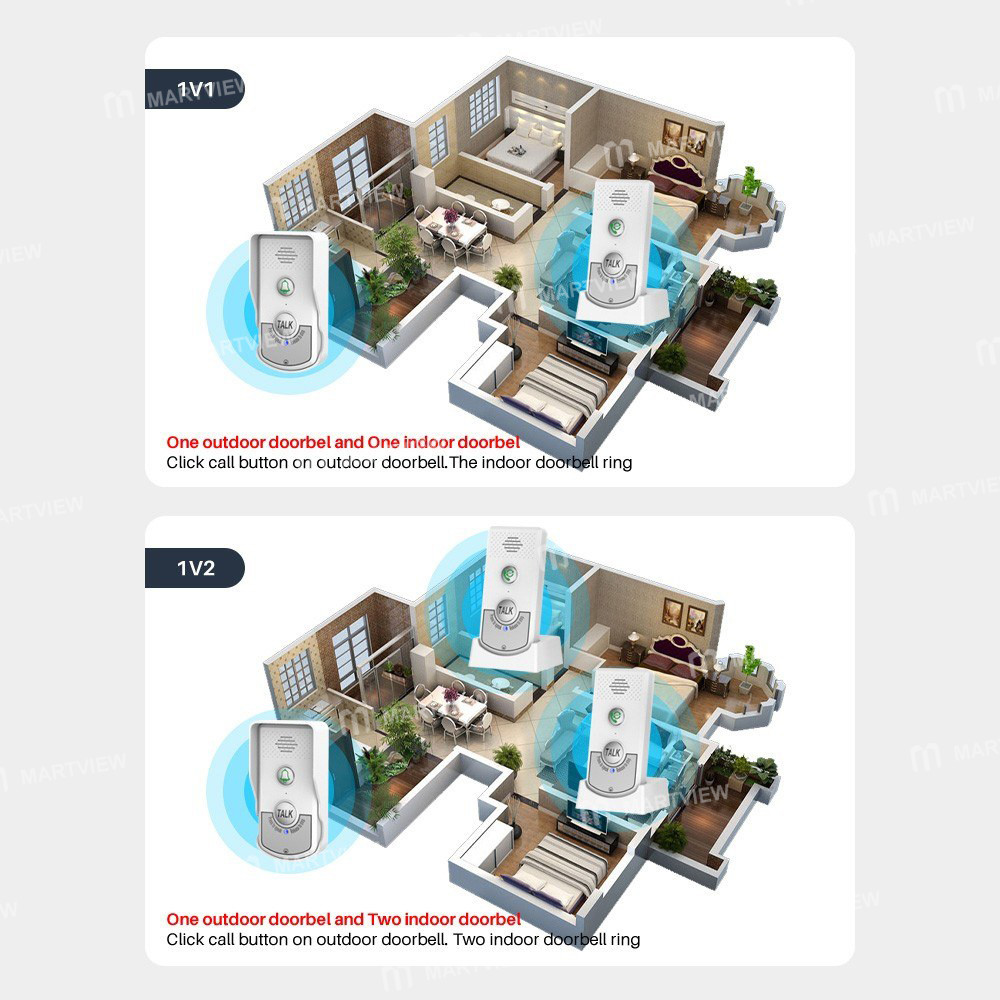 wireless doorbell-intercom-rechargeable-smart-8