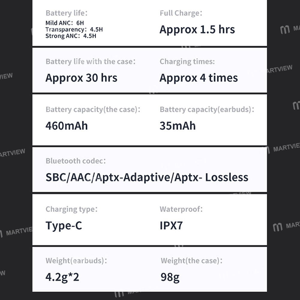 mifo fiitii-hifidots-earbuds-adaptive-25