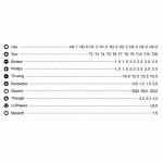 Jakemy JM-8175 50-in-1 Multifunctional Magnetic Precise Screwdriver Set