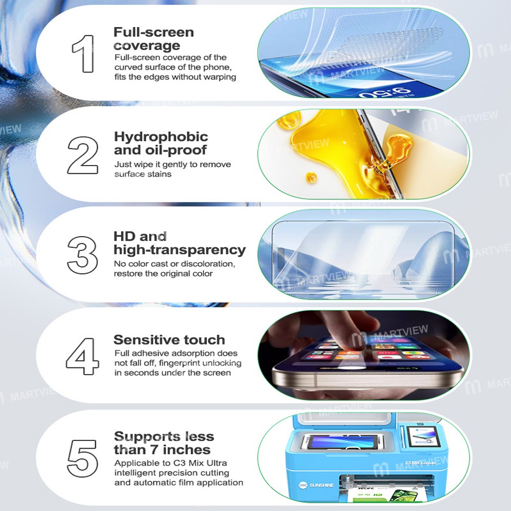 relife gf-1m-7-inch-hd-tph-hydrogel-film-specifically-for-sunshine-c3-mix-ultra-4