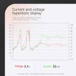tbk 217-30v-5a-4-channel-storage-curved-dc-regulated-power-supply-with-hyperbola-display-7
