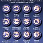 aneng st213-dc-ac-smart-digital-clamp-multimeter-with-dual-screen-display-9