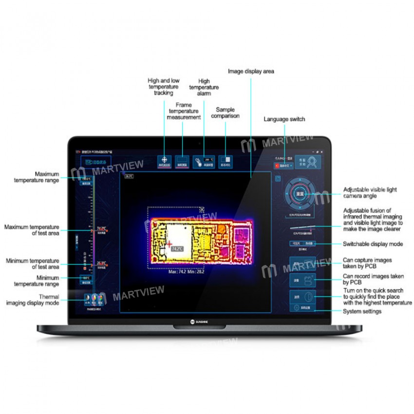Sunshine TB-03 Infrared Thermal Imaging Analyzer for PCB Motherboard Fault Detector