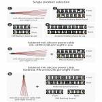 qianli mai-8-in-1-maintenance-silicone-power-cable-for-iphone-6-to-14-pro-max-android-huawei-13