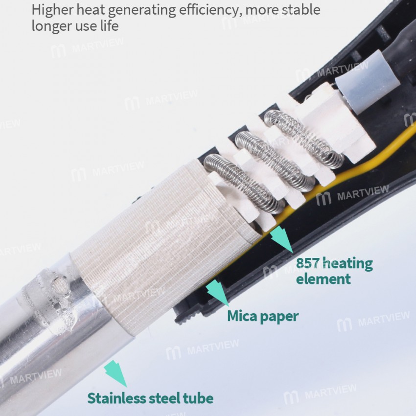yihua 8786d-2-in-1-hot-air-gun-soldering-iron-digital-display-soldering-rework-station-7