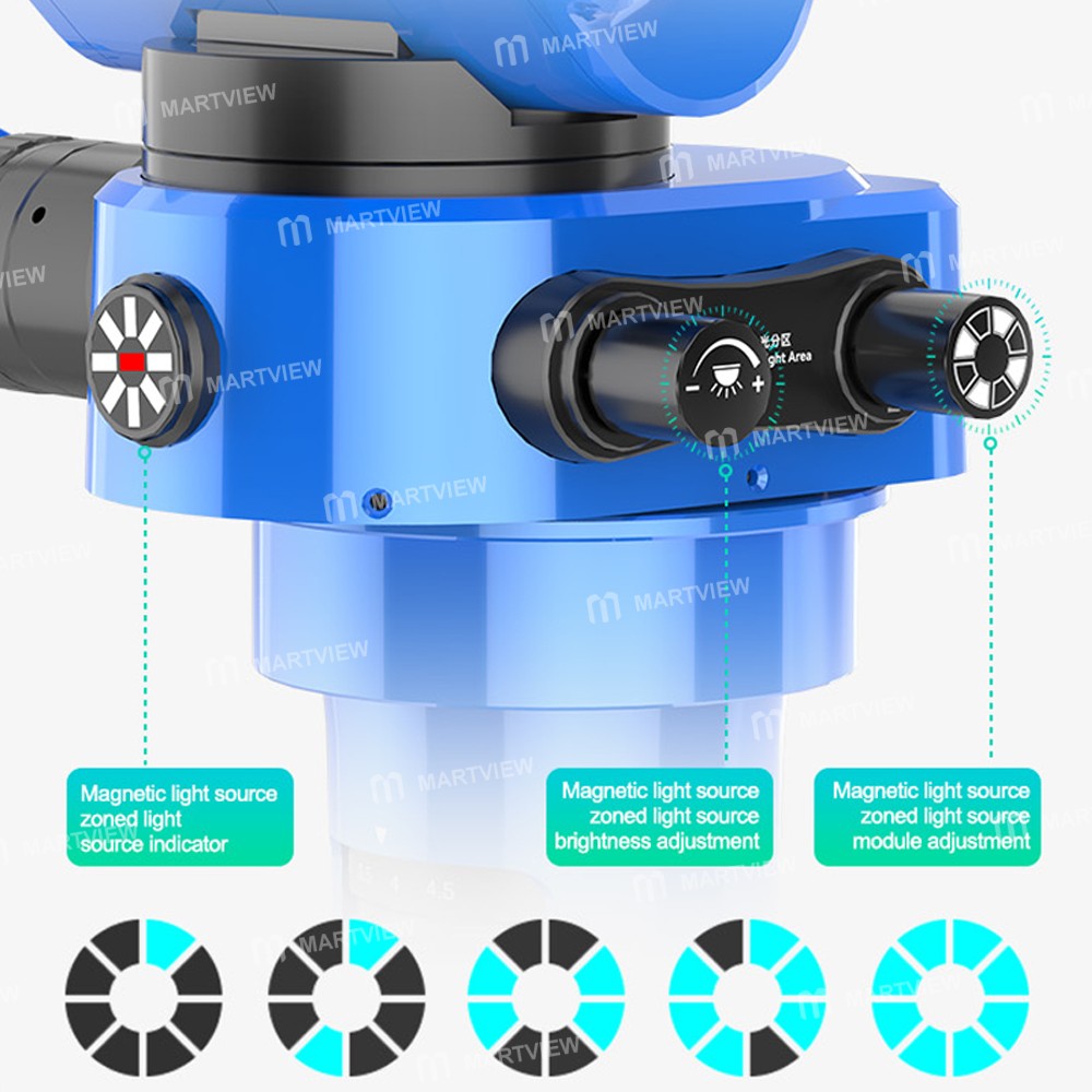 sunshine r360-pro-7x-45x-foldable-rotatable-eye-distance-adjustment-integrated-microscope-14