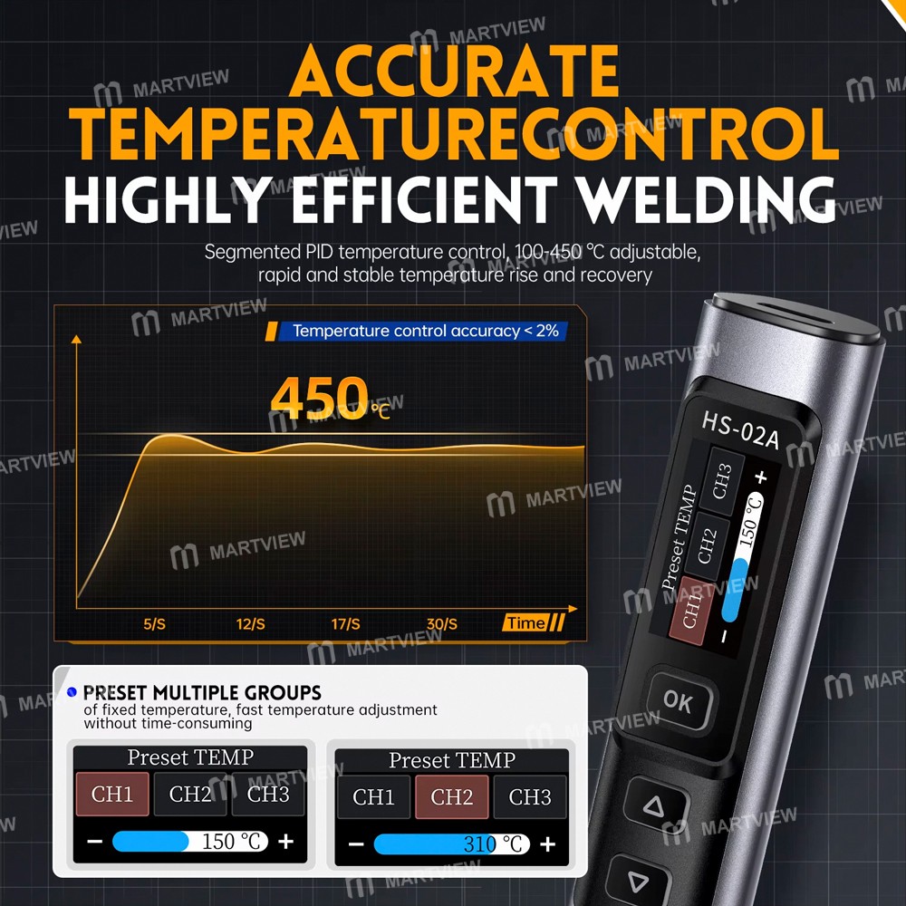fnirsi hs-02-100w-high-power-adjustable-temperature-protable-soldering-toolbox-5