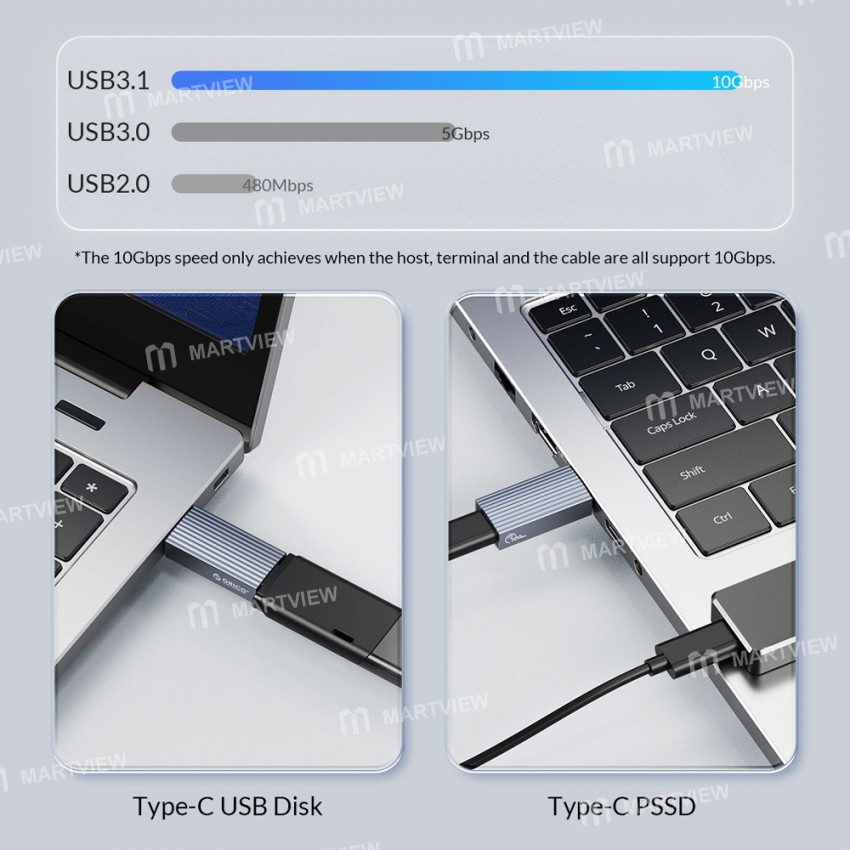 Orico AH-AC10 USB3.1 to Type-C OTG Conversion Adapter Support PD Fast Charge