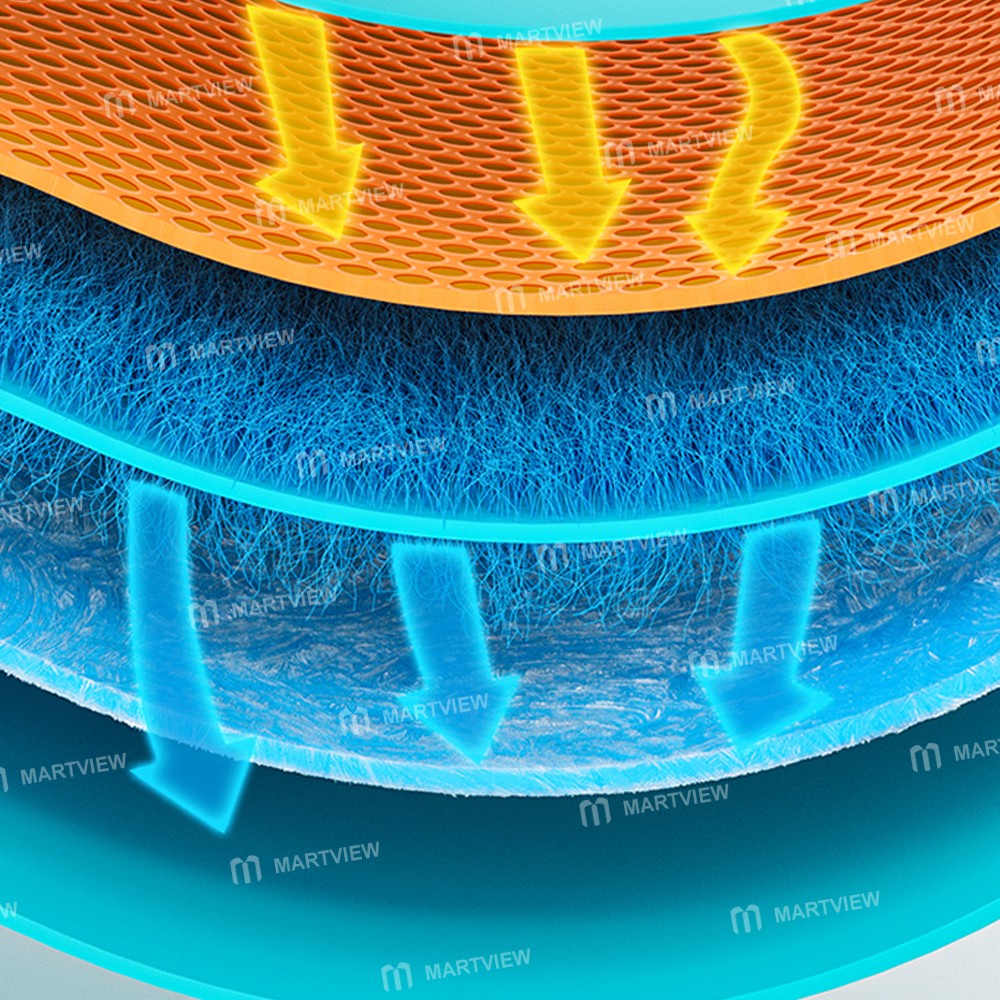 xinzhizao universal-high-temperature-silicone-pad-for-ic-chip-soldering-5