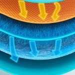 xinzhizao universal-high-temperature-silicone-pad-for-ic-chip-soldering-5