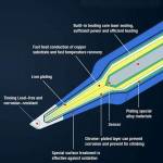 OSS C115-I / IS / K Soldering Iron Tips Compatible with JBC Soldering Station